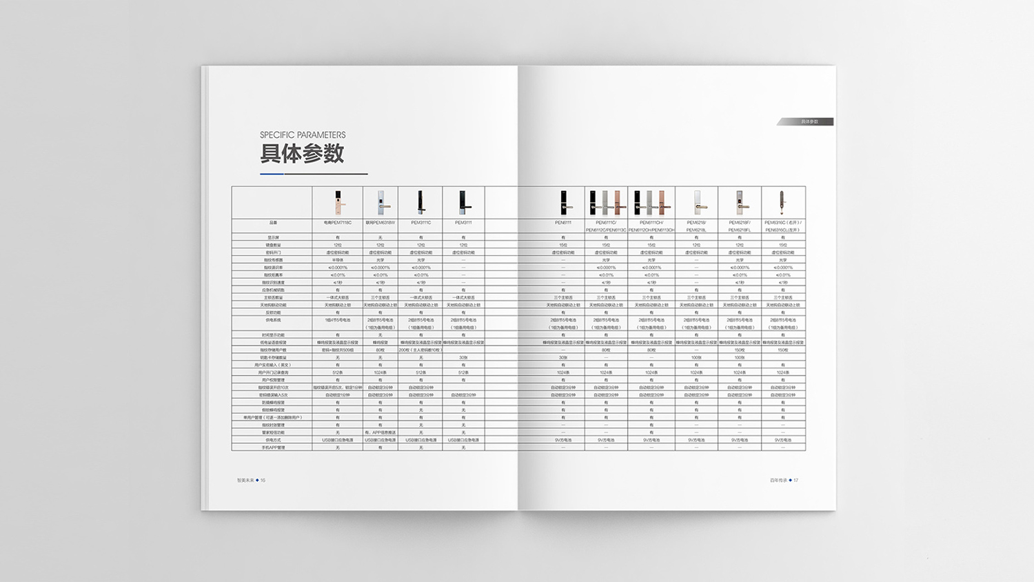松下电器画册设计案例