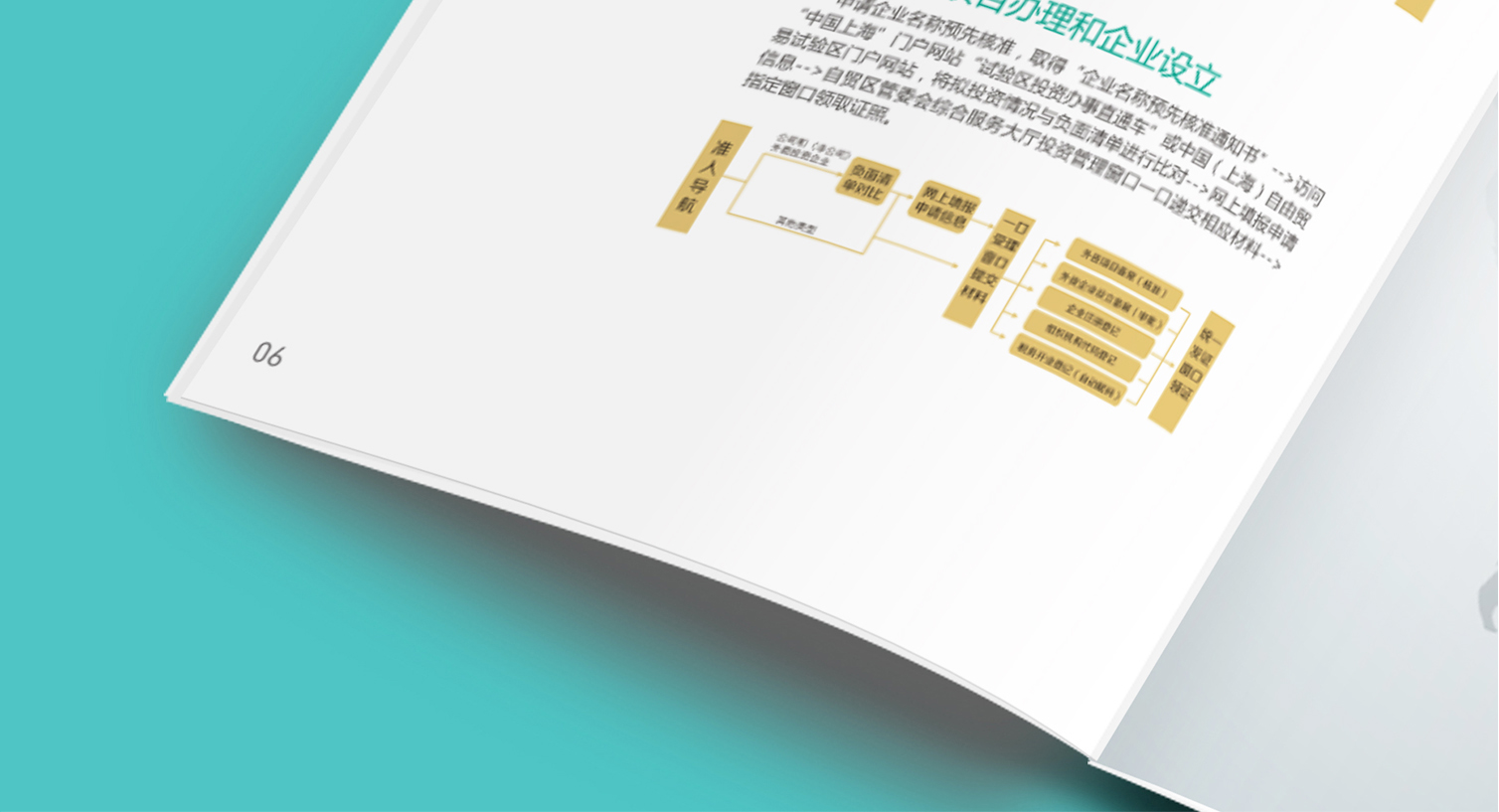 农业银行画册设计案例