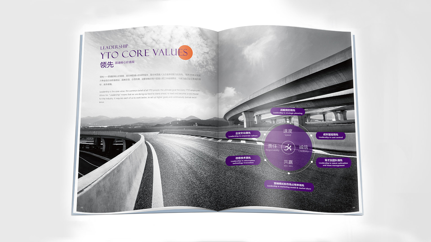 圆通速递画册设计案例